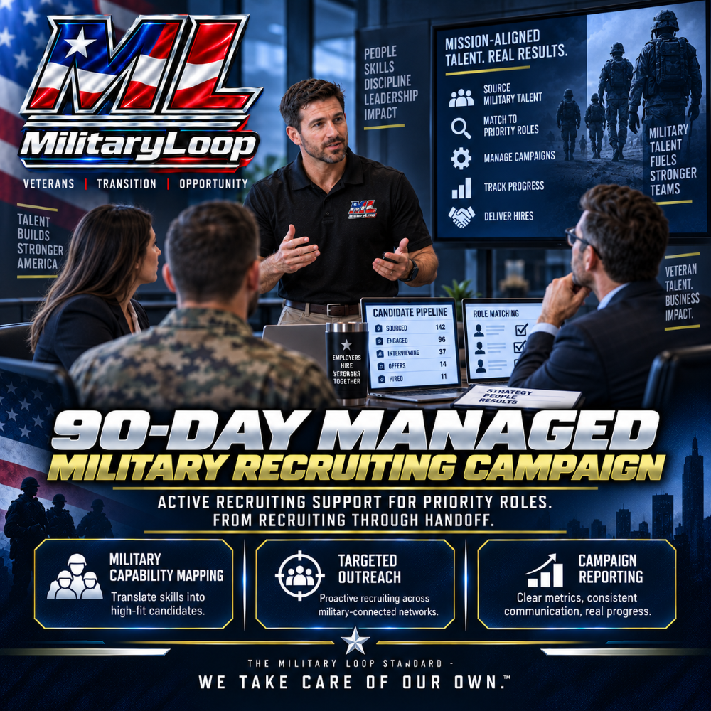 Military Loop 90-Day Managed Military Recruiting Campaign for employers recruiting military-connected talent