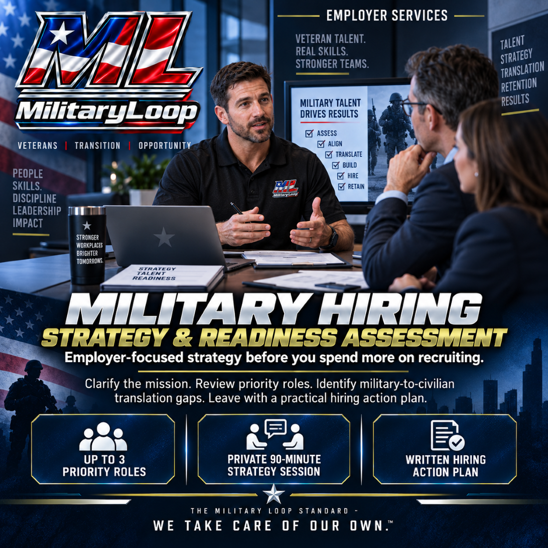 Military Loop Military Hiring Strategy and Readiness Assessment for employers recruiting and retaining military-connected talent