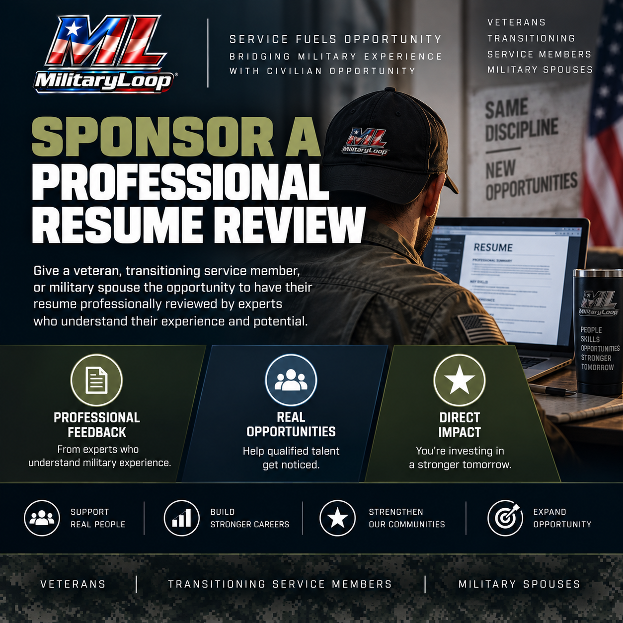 Sponsor a Professional Resume Review Military Loop Sponsor a Professional Resume Review for military-connected candidates
